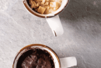 5 Fast Keto Mug Cake Recipes You Can Make in Minutes