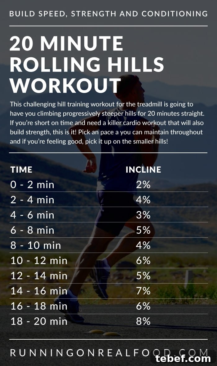 20-Minute Incline Treadmill Workout for Building Endurance and Strength 2 20 Minute Rolling Hills Workout to do on the Treadmill