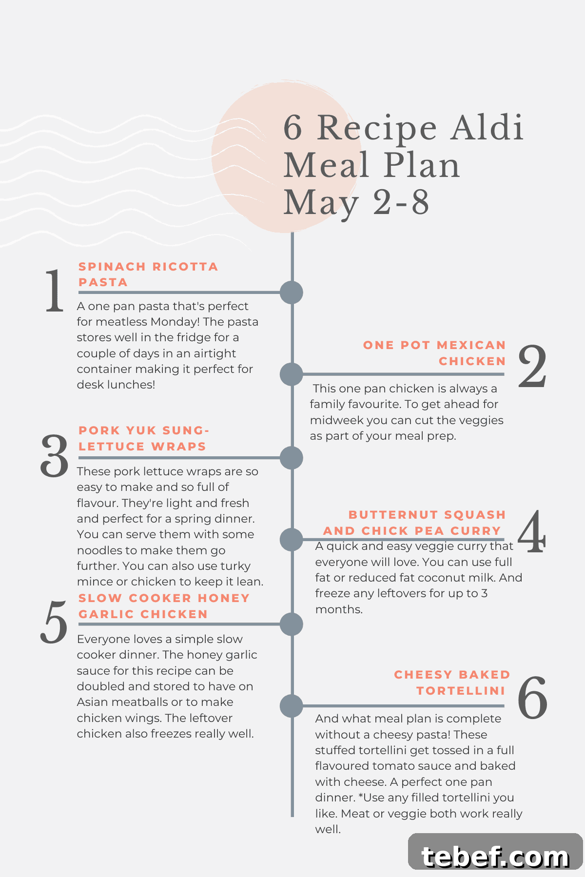 Aldi Weekly Meal Plan with Free Printable Shopping List 3 Printable meal plan graphic