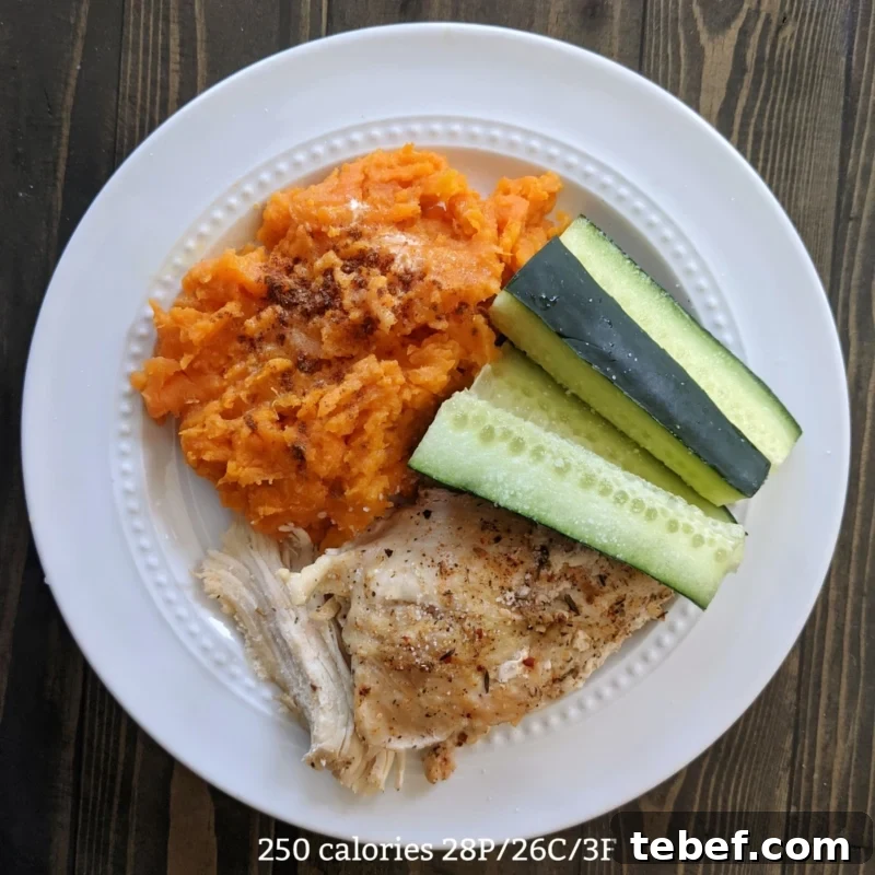1500 Calorie Meal Plan & Printable: 40/40/20 Macro Day 6 Week 1 lunch chicken sweet potato and cucumber square with calories and macros (Custom)