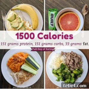 1500 Calorie Meal Plan & Printable: 40/40/20 Macro Day 10 1500 calorie full day of eating with meal prep